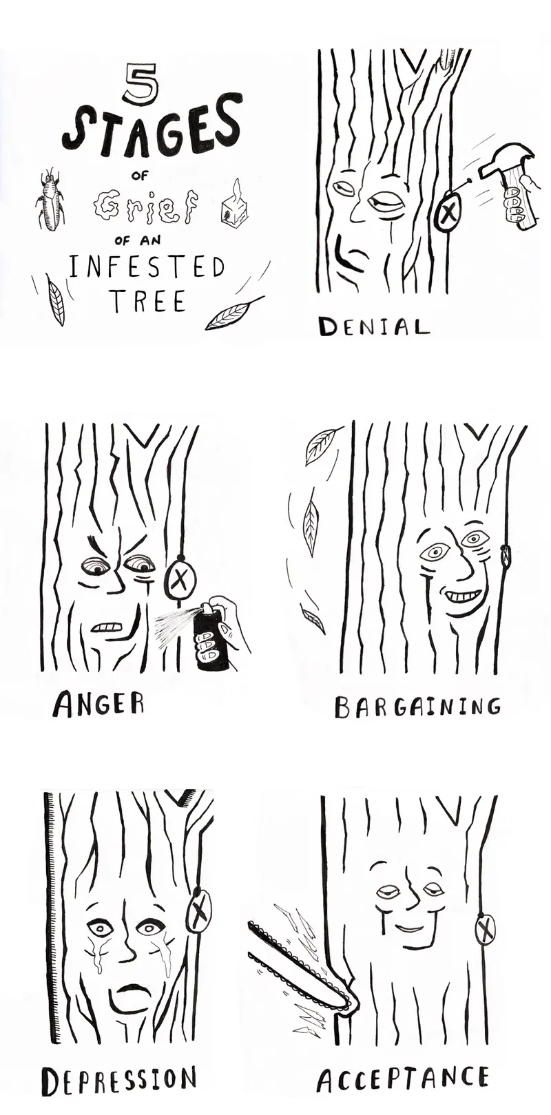 Five stages of grief of an infested tree